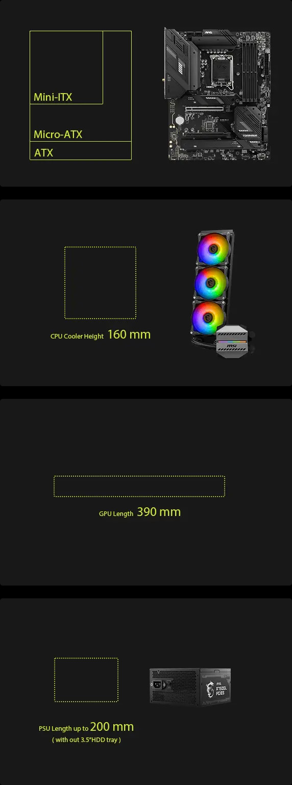 Cuatro diagramas con bordes amarillos sobre un fondo negro, mostrando la compatibilidad de un gabinete de computadora MSI MAG Forge 320R Airflow con: placas madre Mini-ITX, Micro-ATX y ATX junto a una placa madre MSI MAG B760 Tomahawk WIFI DDR5; coolers de CPU de hasta 160mm de altura junto a un sistema de refrigeración líquida MSI MAG CORELIQUID; tarjetas gráficas de hasta 390mm de longitud; y fuentes de alimentación de hasta 200mm de longitud junto a una fuente de alimentación MSI MPG A750GF.