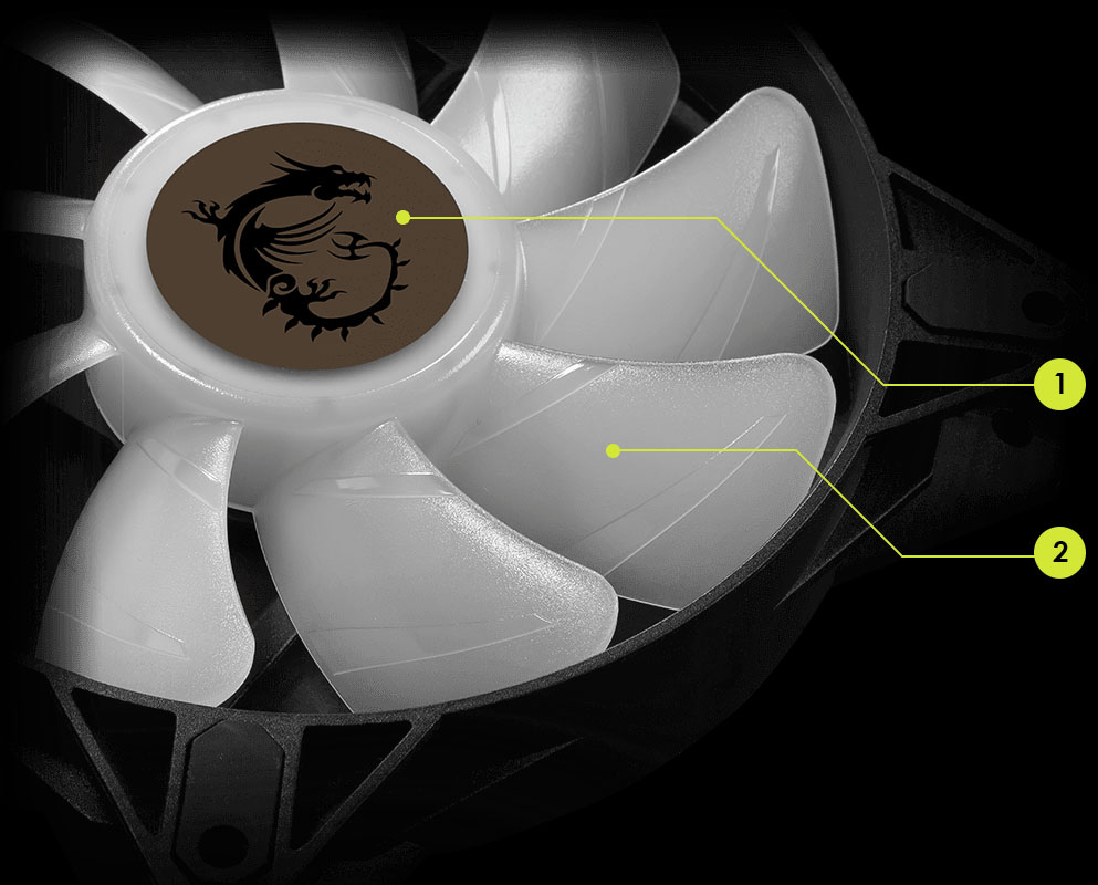 Primer plano de un ventilador del kit de refrigeración líquida MSI MAG CORELIQUID E240, mostrando las palas translúcidas con diseño curvado, el logo del dragón de MSI en el centro, y dos indicadores (1 y 2) que apuntan a las distintas partes de las palas.