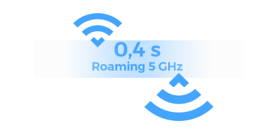 Un rectángulo horizontal semitransparente sobre un fondo gris. Dentro del rectángulo, en color azul, se lee - 0,4 s - en grande y debajo - Roaming 5 GHz - en un tamaño menor. Arriba del rectángulo hay un símbolo azul de Wi-Fi apuntando hacia arriba, y debajo del rectángulo hay otro símbolo azul de Wi-Fi apuntando hacia abajo.