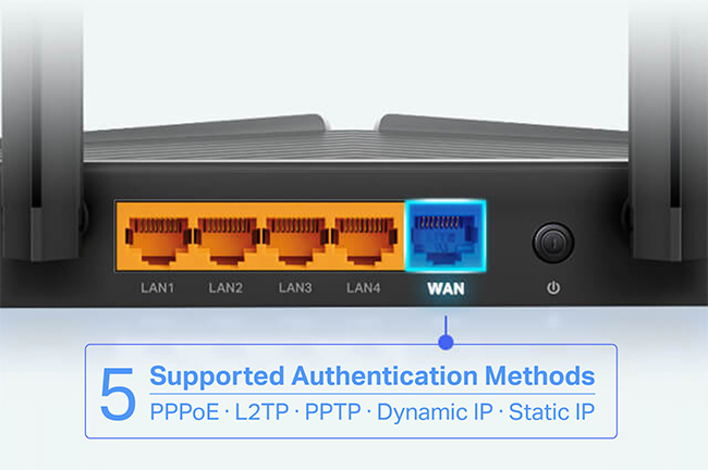La parte trasera de un router TP-Link Archer AX23 negro mostrando cuatro puertos LAN naranjas etiquetados como LAN1, LAN2, LAN3 y LAN4, un puerto WAN azul, un botón de encendido, un conector de alimentación y botones para WPS/Wi-Fi y Reset. Una etiqueta azul indica: 5 Métodos de autenticación admitidos: PPPoE · L2TP · PPTP · Dinámico · IP estática.