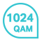 1024-QAM