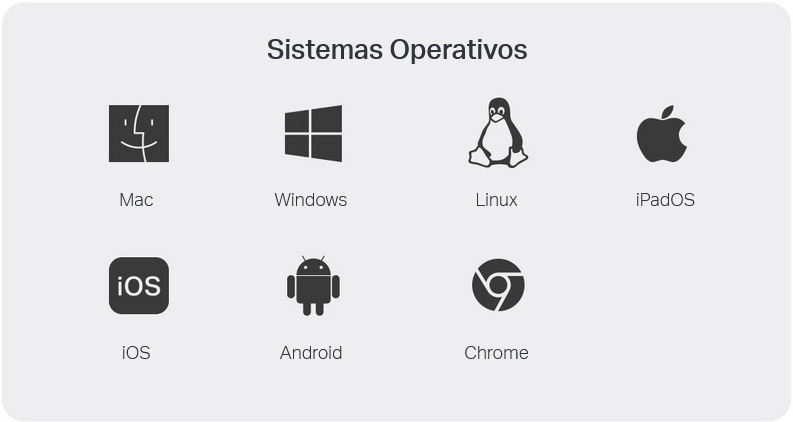 Ilustración de compatibilidad con sistemas operativos: Mac, Windows, Linux, iPadOS, iOS, Android y Chrome.