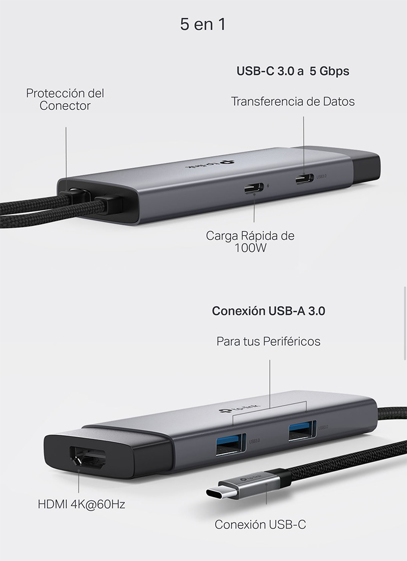 Vista detallada de un Hub USB-C 5 en 1 TP-Link UH5020C con conexión USB-C, dos puertos USB-A 3.0, HDMI 4K@60Hz, y dos puertos USB-C, 1 para carga rápida de 100W y 1 para transferencia de datos a 5 Gbps.