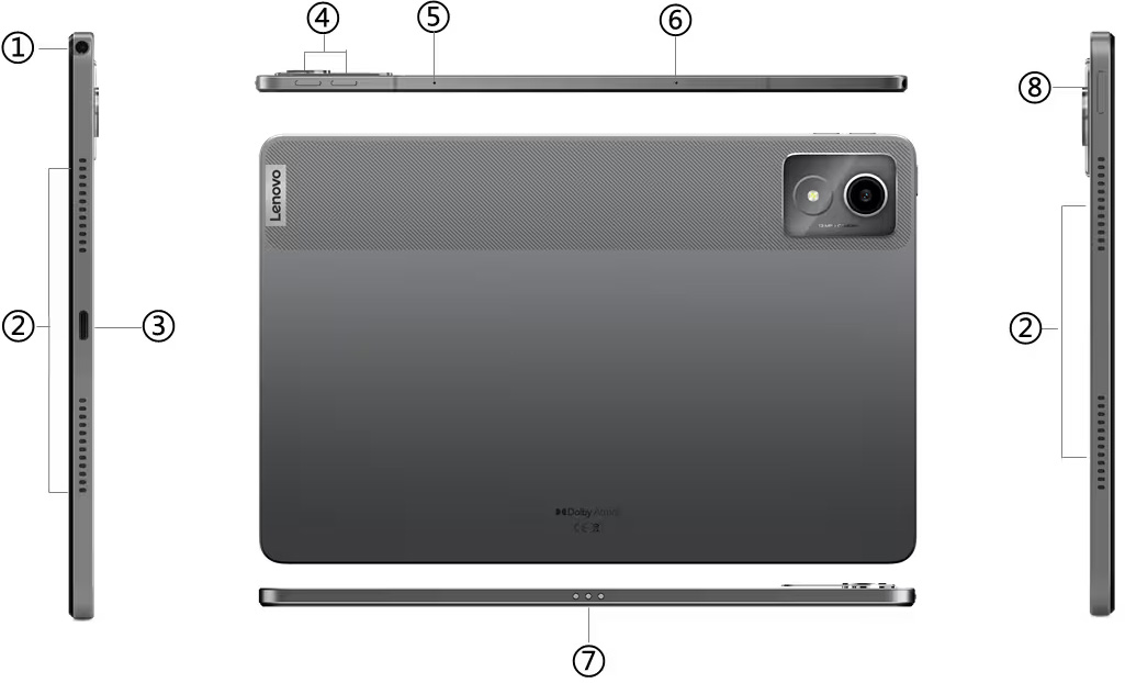 Vistas laterales de la Lenovo Tab K11 (Enhanced Edition), enumerando los puertos, botones, micrófonos, parlantes y detalles del 1 al 8