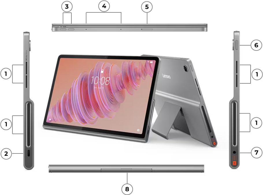 Vistas laterales de la Lenovo Tab Plus, enumerando los puertos, botones, micrófonos, parlantes y detalles del 1 al 8