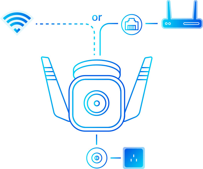 Redes inalámbricas o cableadas