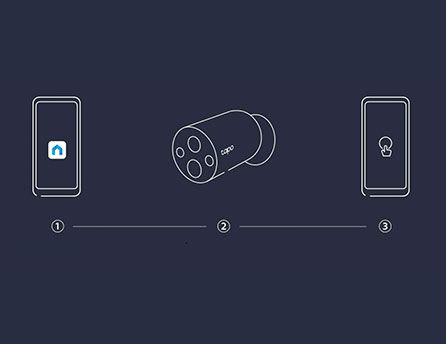 App Tapo para TP-Link Tapo C425