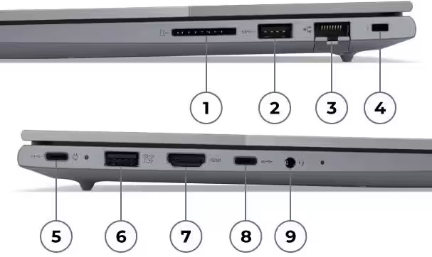 Vistas laterales de la Notebook Lenovo ThinkBook 14 G7 ARP, enumerando los puertos del 1 al 9
