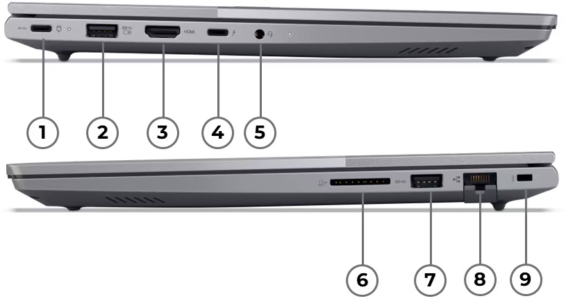 Vistas laterales de la Notebook Lenovo ThinkBook 14 G8 IAL, de color Arctic Grey, enumerando los puertos del 1 al 9