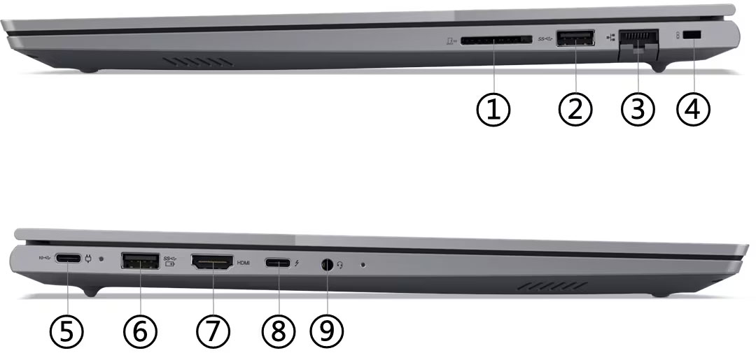 Vistas laterales de la Notebook Lenovo ThinkBook 16 G6 IRL enumerando los puertos del 1 al 9