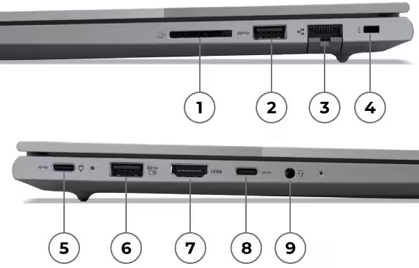 Vistas laterales de la Notebook Lenovo ThinkBook 16 G7 ARP, enumerando los puertos del 1 al 9