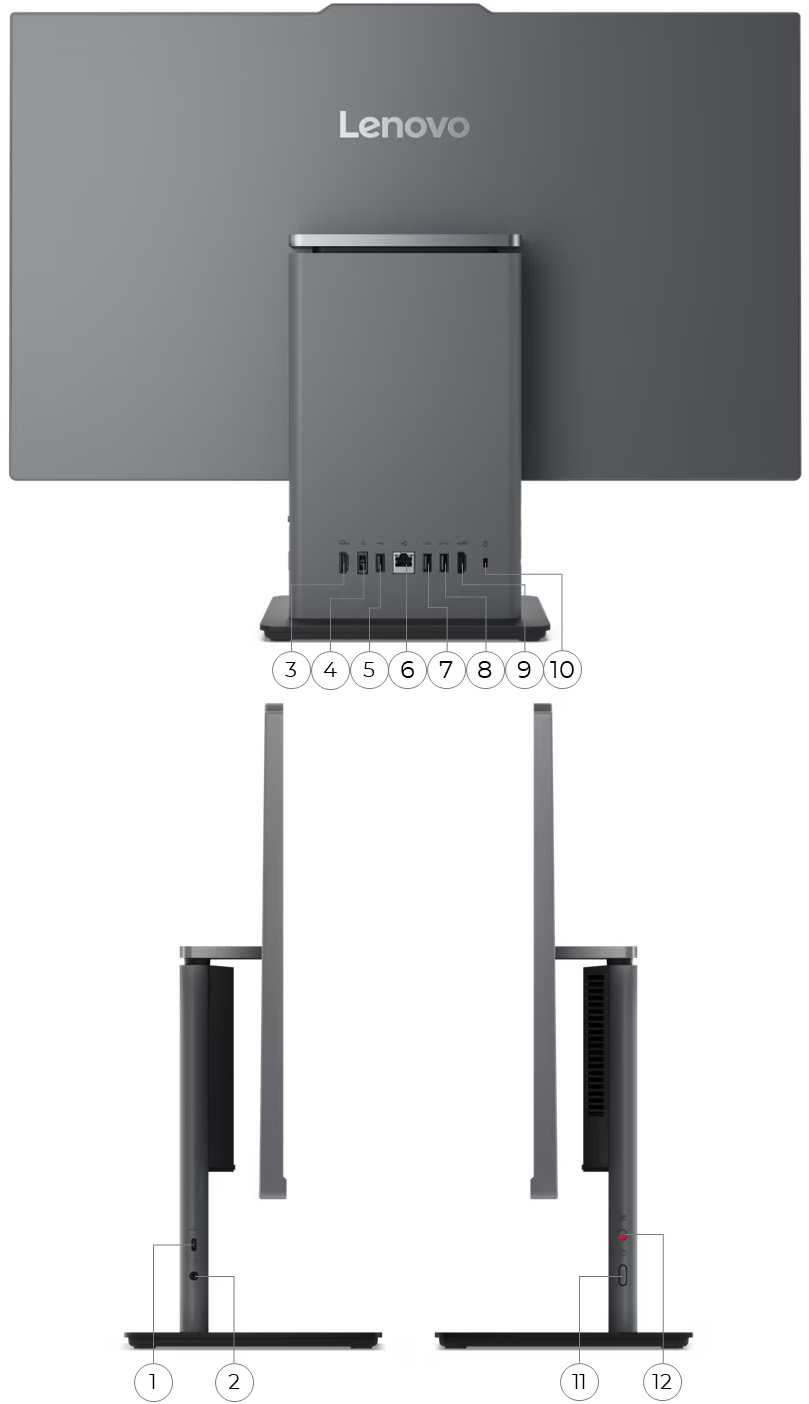 Vistas laterales y Trasera de la Lenovo ThinkCentre neo 50a 24 Gen 5 con números que señalan diferentes puertos y botones. del 1 al 12