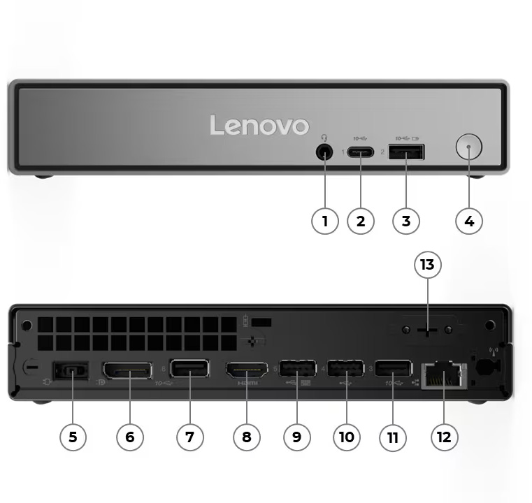 Vista frontal y trasera del Lenovo Lenovo ThinkCentre neo 50q Gen 5, enumerando los puertos del 1 al 12