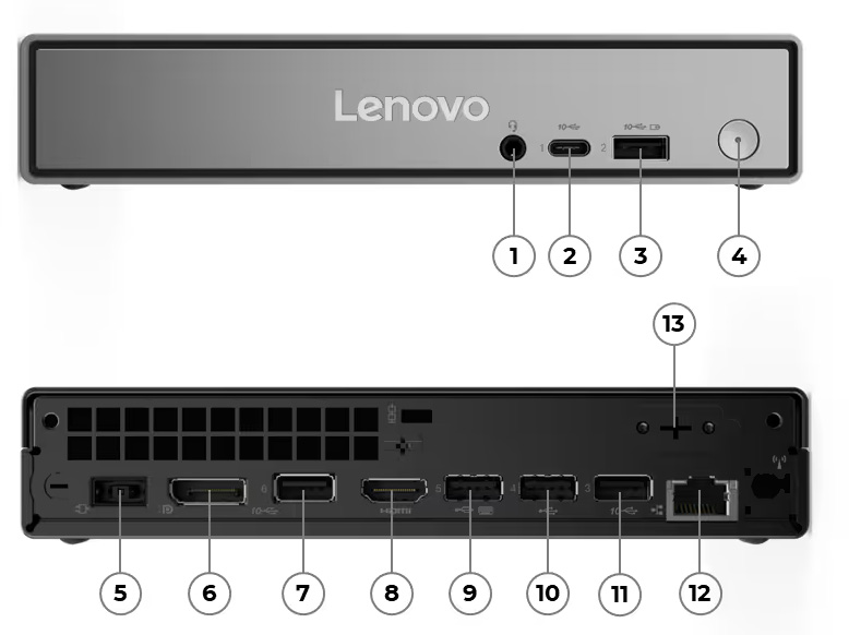 Vista frontal y trasera del Lenovo ThinkCentre neo 50q Gen 6, con puertos y controles numerados del 1 al 13.