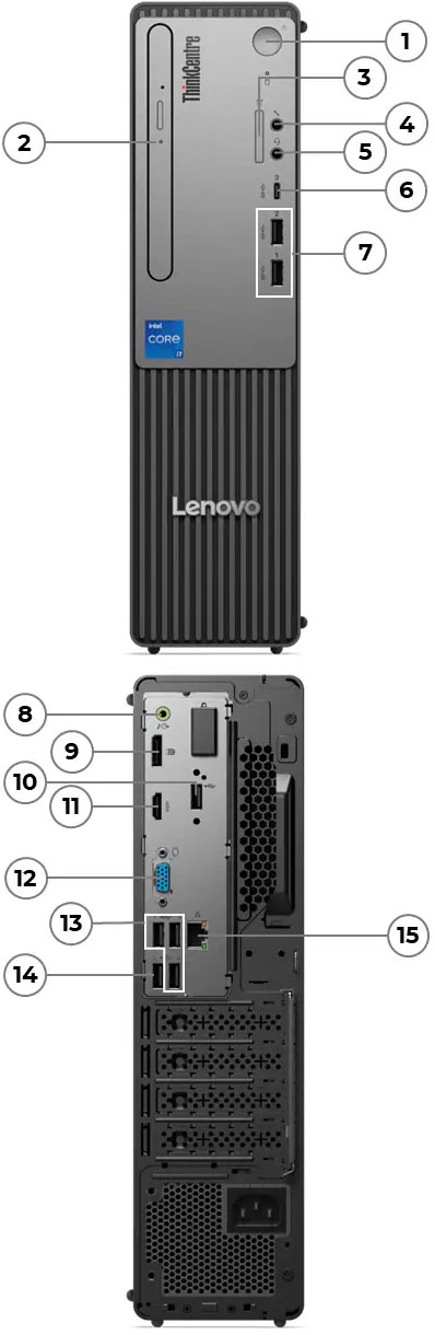 Vista frontal y trasera del Lenovo Lenovo ThinkCentre neo 50s Gen 5, enumerando los puertos del 1 al 15