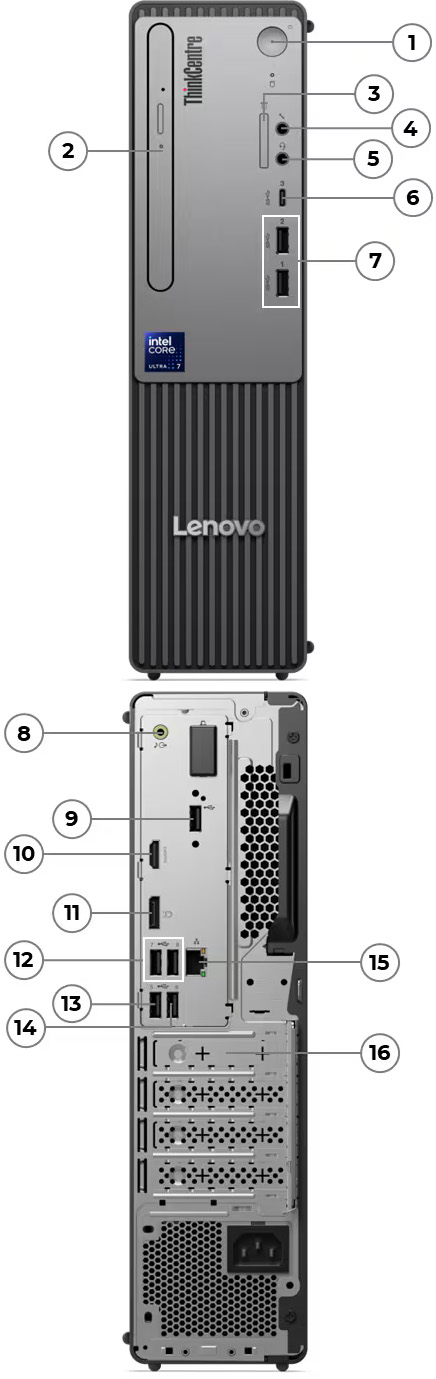 Vista frontal y trasera del Lenovo Lenovo ThinkCentre neo 50s Gen 6, enumerando los puertos del 1 al 16