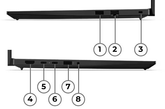 Vistas laterales de la Notebook Lenovo ThinkPad E14 Gen 7 (AMD), de color negro, enumerando los puertos del 1 al 8