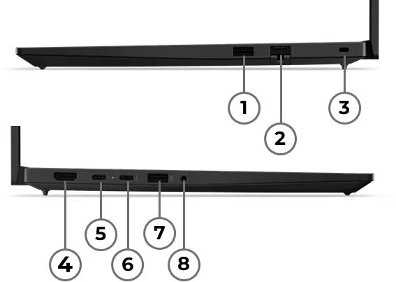 Vistas laterales de la Notebook Lenovo ThinkPad E14 Gen 7 (Intel), de color negro, enumerando los puertos del 1 al 8