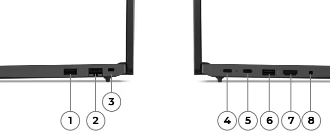 Vistas laterales de la Notebook Lenovo ThinkPad E16 Gen 2 (AMD), enumerando los puertos del 1 al 8
