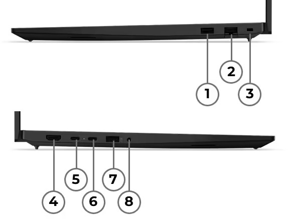Vistas laterales de la Notebook Lenovo ThinkPad E16 Gen 3 (AMD), de color negro, enumerando los puertos del 1 al 8