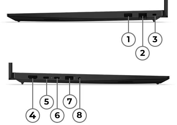 Vistas laterales de la Notebook Lenovo ThinkPad E16 Gen 3 (Intel), de color negro, enumerando los puertos del 1 al 8