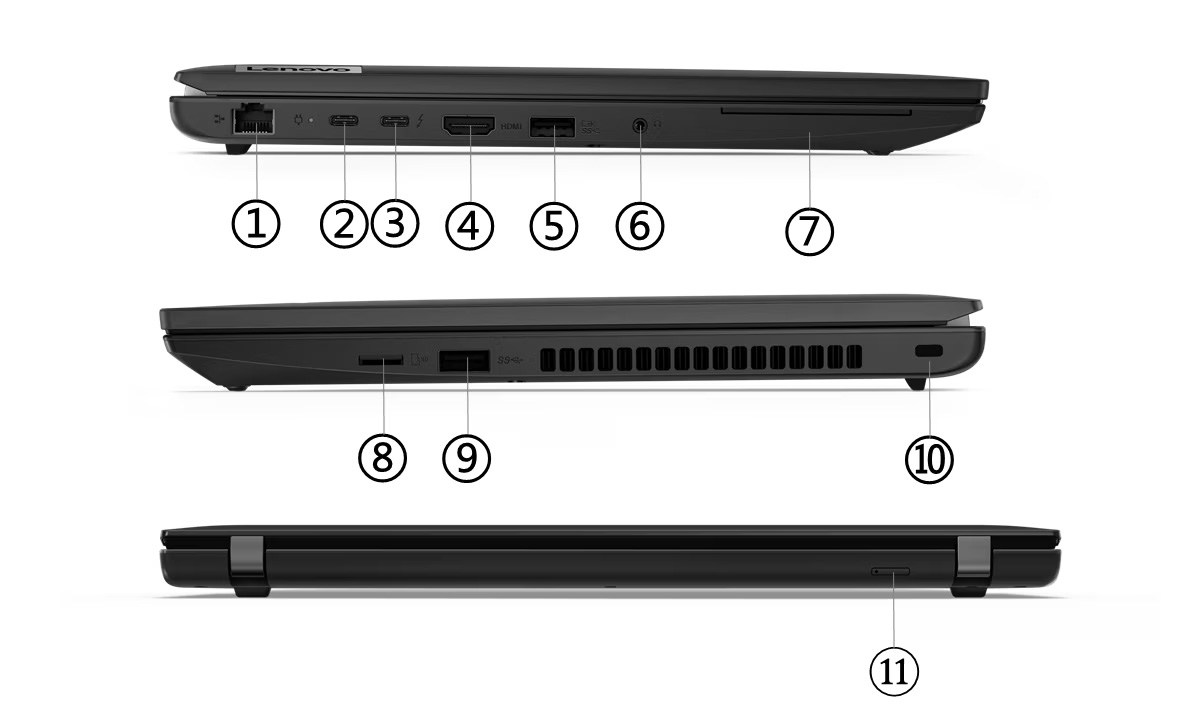 Vistas laterales de la Notebook Lenovo ThinkPad L14 Gen 4 enumerando los puertos del 1 al 11