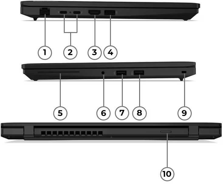 Vistas laterales de la Notebook Lenovo ThinkPad L14 Gen 6 (Intel), de color negro, enumerando los puertos del 1 al 10