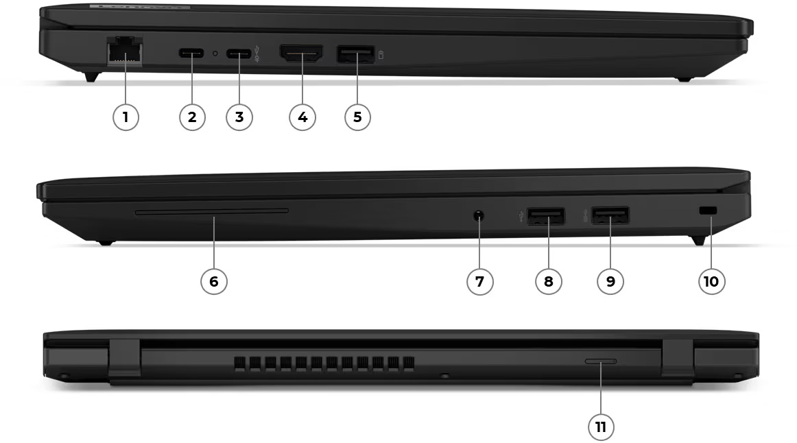 Vistas laterales de la Notebook Lenovo ThinkPad L16 Gen 1 (AMD), enumerando los puertos del 1 al 11