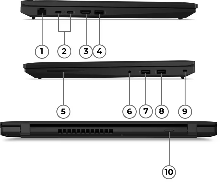 Vistas laterales y trasera de la Notebook Lenovo ThinkPad L16 Gen 2 (Intel), de color negro, enumerando los puertos del 1 al 10