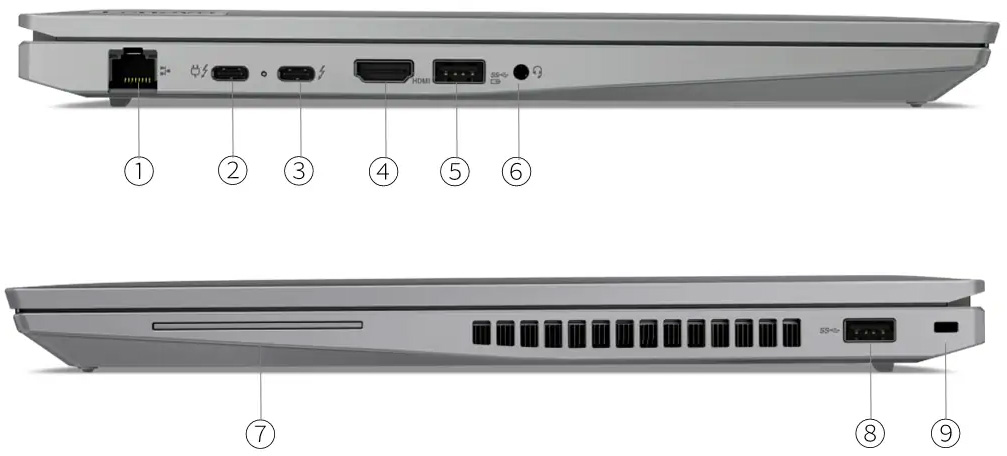 Vistas laterales de la Notebook Lenovo ThinkPad P16s Gen 2 (Intel) enumerando los puertos del 1 al 9