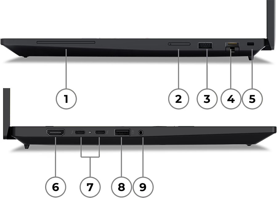 Vistas de la Notebook Lenovo ThinkPad P16s Gen 3 (Intel), enumerando los puertos del 1 al 9