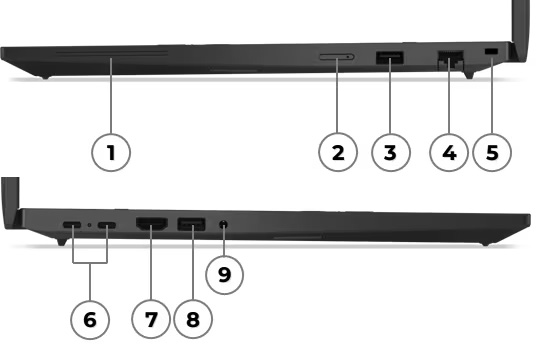 Notebook Lenovo ThinkPad P16s Gen 4 (AMD) abierta de perfil mostrando sus puertos laterales numerados del 1 al 9