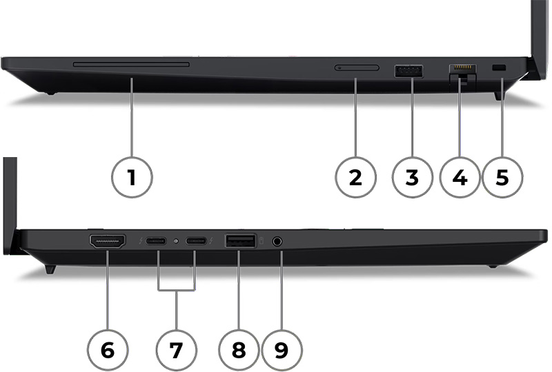 Notebook Lenovo ThinkPad P16s Gen 4 abierta de perfil mostrando sus puertos laterales numerados del 1 al 9