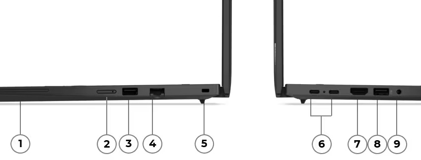 Vistas laterales de la Notebook Lenovo ThinkPad T14 Gen 5 (AMD), enumerando los puertos del 1 al 9