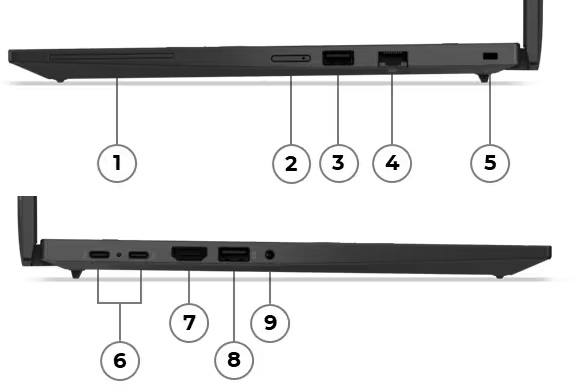 Vistas laterales de la Notebook Lenovo ThinkPad T14 Gen 6 (AMD), de color negro, enumerando los puertos del 1 al 9