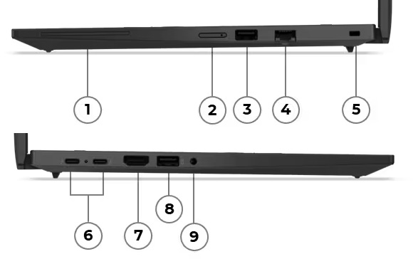 Vistas laterales de la Notebook Lenovo ThinkPad T14 Gen 6 (Intel), enumerando los puertos del 1 al 9