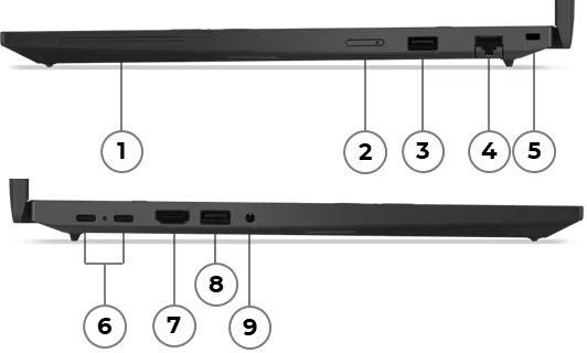Vistas laterales de la Notebook Lenovo ThinkPad T16 Gen 4 (Intel), enumerando los puertos del 1 al 9
