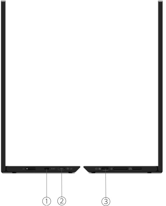 Vistas laterales del monitor Lenovo ThinkVision M15 enumerando los puertos del 1 al 3