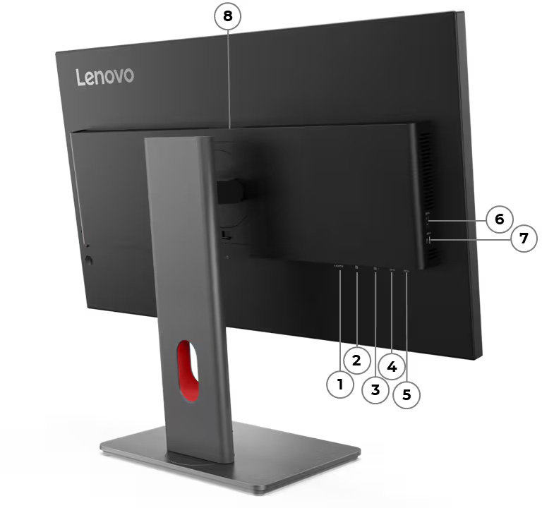 Vista trasera del Monitor Lenovo ThinkVision P27Q-40 enumerando los puertos del 1 al 8