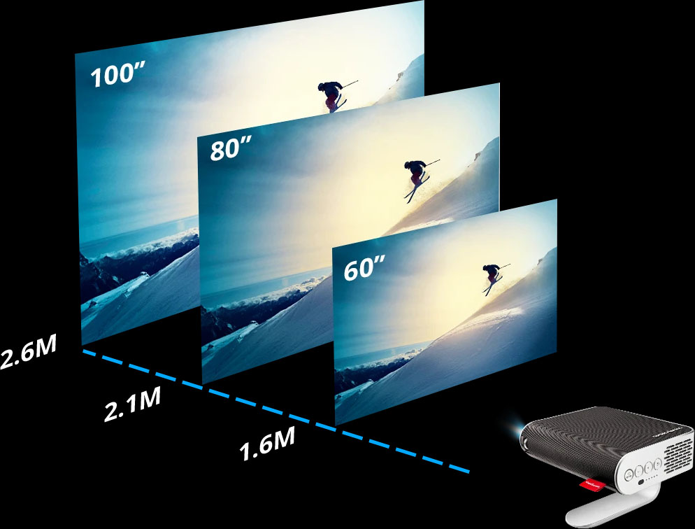 Proyector Portátil Smart LED ViewSonic M1+ con altavoces Harman Kardon®, Se adapta a espacios de todas las formas y tamaños
