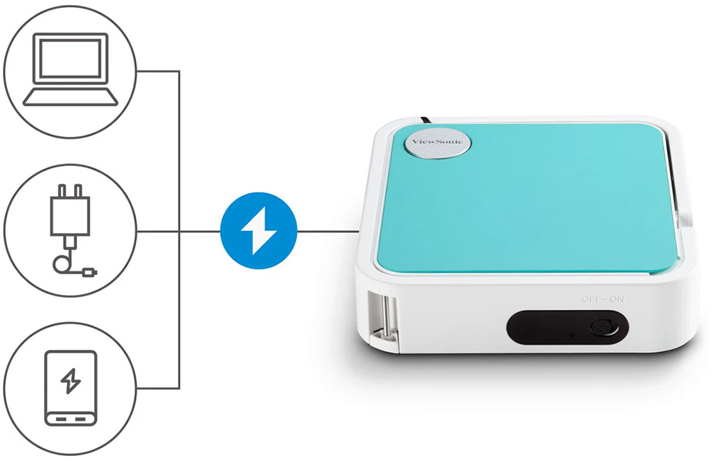 Proyector de bolsillo LED Viewsonic M1 mini, recargar fácilmente el M1 mini conectándolo a muchos de los dispositivos