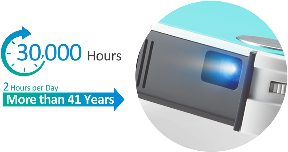 La fuente de luz LED tiene una vida útil de hasta 30.000 horas, lo que equivale a 2 horas de uso diario durante más de 41 años
