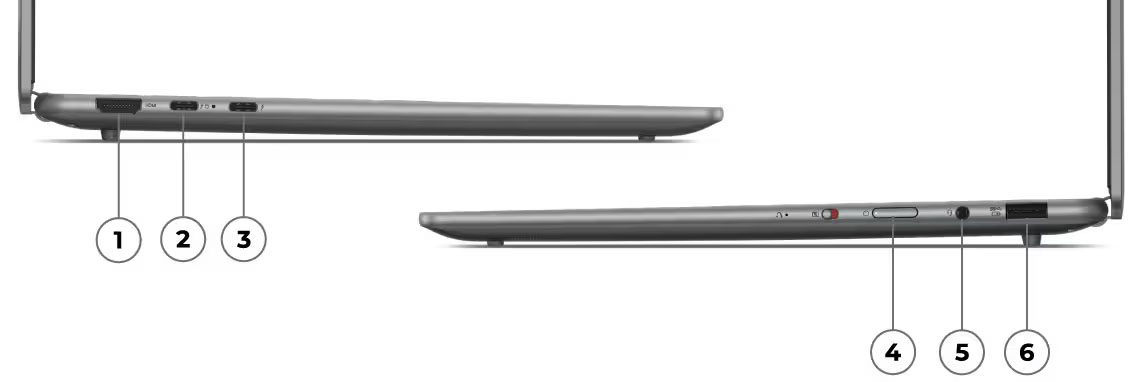 Vistas laterlates de la Notebook Lenovo Yoga Slim 7 14IMH9 enumerando los puertos del 1 al 6