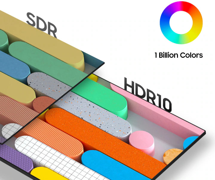 Un conjunto de formas de colores brillantes se divide en dos cuadrados. El lado izquierdo muestra SDR mientras que el lado derecho muestra HDR10 y sus beneficios de color mejorados.