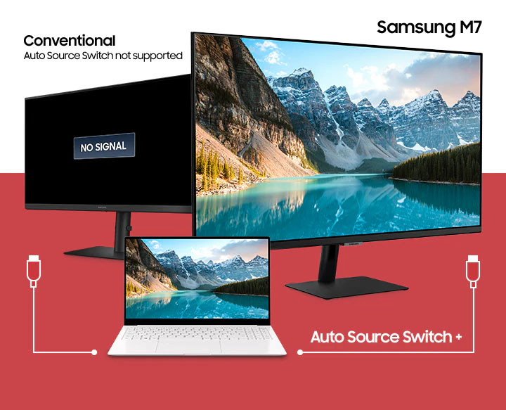 Enchufar y disfrutar: Auto Source Switch +