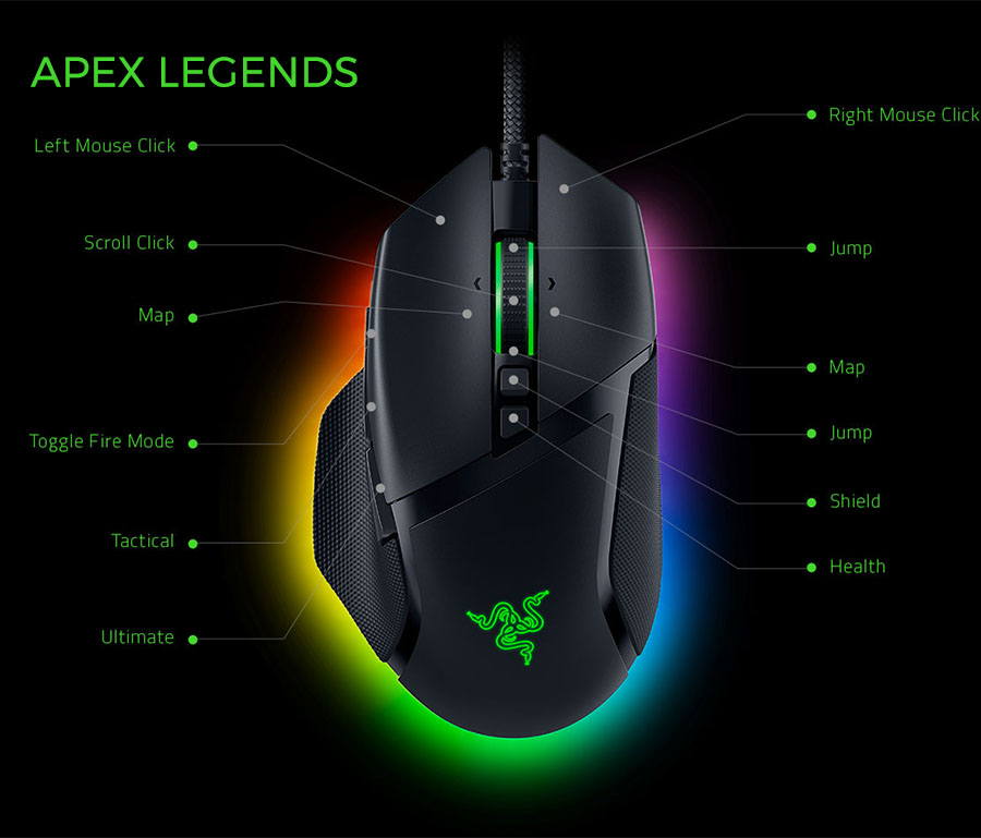 Razer Basilisk V3, perfil de botónes personalizado Apex Legends