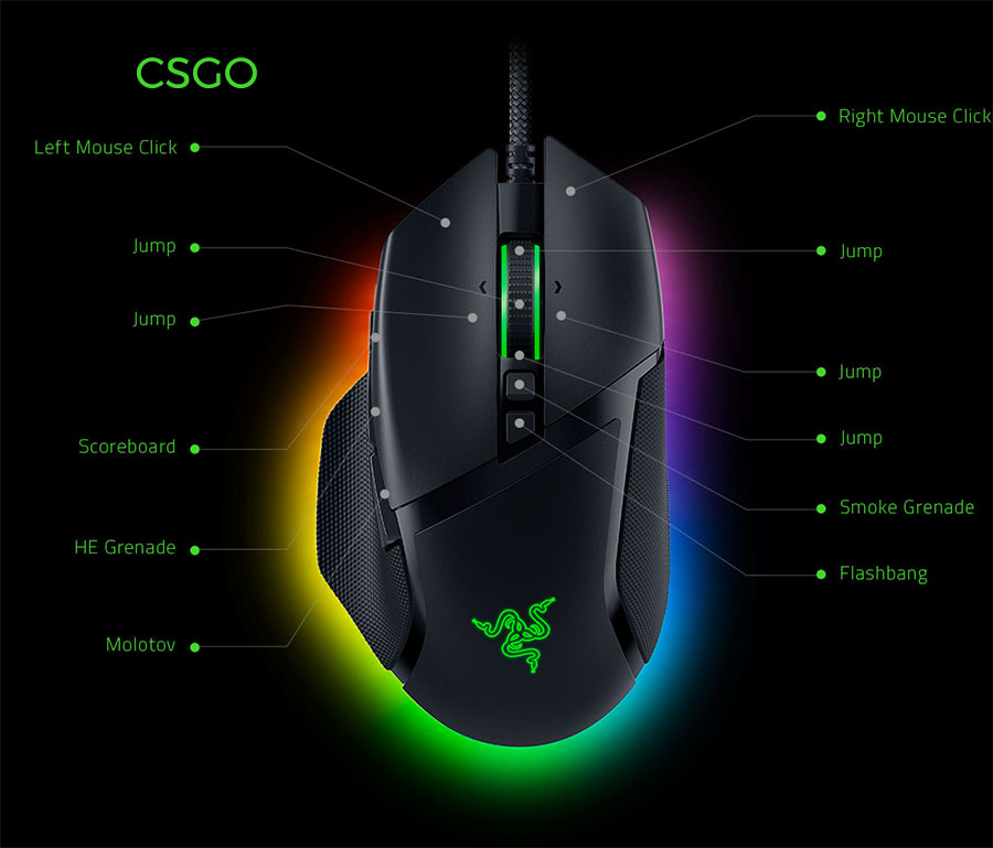 Razer Basilisk V3, perfil de botónes personalizado CSGO