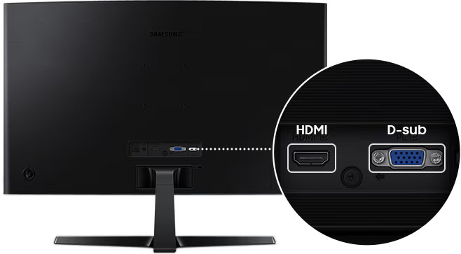 Se muestra la parte trasera del monitor. Los puertos HDMI y D-sub están ampliados.