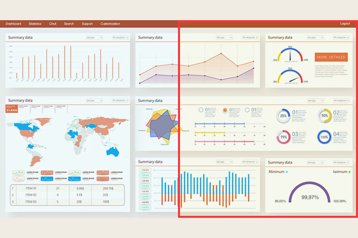 Ejemplo de uso del monitor LG 22U401A-B en Reader Mode para visualizar documentos y gráficos en pantalla