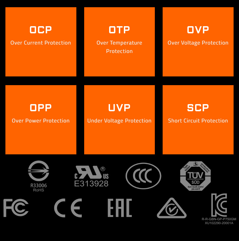 Protección OCP, OTP, OVP, OPP, UVP y SCP además de la certificación de seguridad de varios países